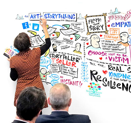 Rachel Dight, Graphic Facilitator at Swivel Creative, transforming conversations into a shared visual experience during a collaborative workshop