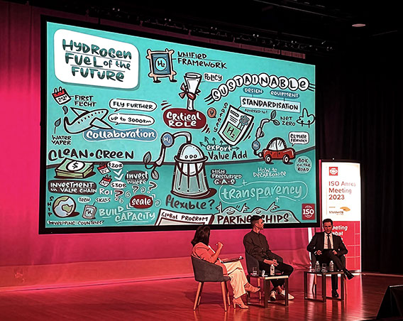 Rachel Dight, Graphic Facilitator at Swivel Creative, revealing emerging themes through live scribing at the ISO International Annual Summit.