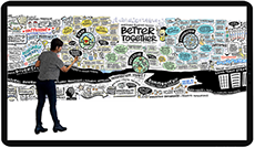 Large-scale graphic facilitation mural capturing workshop conversations, insights and emerging themes in real time.