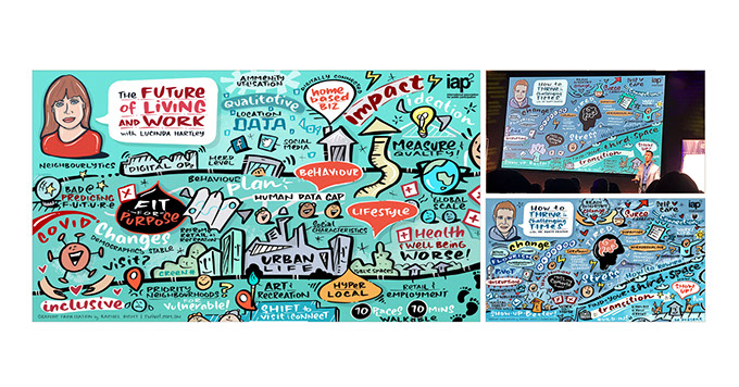 Live digital virtual scribing capturing keynotes, ideas and audience insights at the IAP2 Australasia Conference hybrid event.