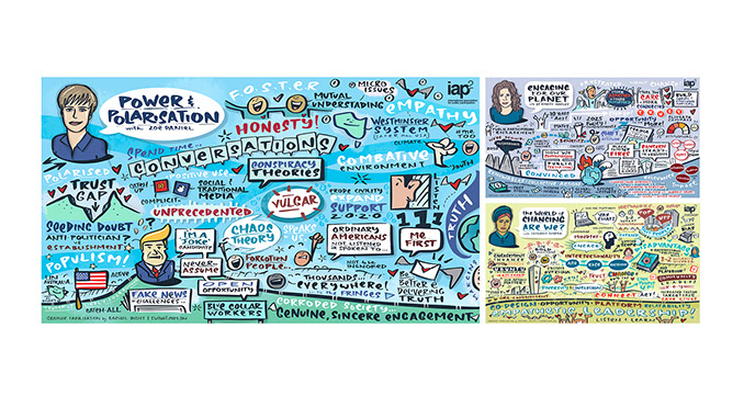 Live digital scribing capturing keynote presentations and audience insights from the IAP2 International Conference.