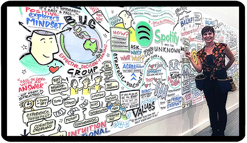 Live visual scribing visual created for Spotify’s Simulation Day with Explore Performance, capturing ideas, connections and emerging themes.