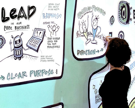 Rachel Dight, Graphic Facilitator at Swivel Creative, creating a large-scale interactive ideas wall during a leadership conference.