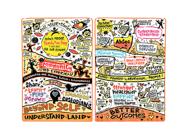 Live visual scribing capturing ideas and participation at AbSec's NAIDOC Family Fun Day for Our Elders.