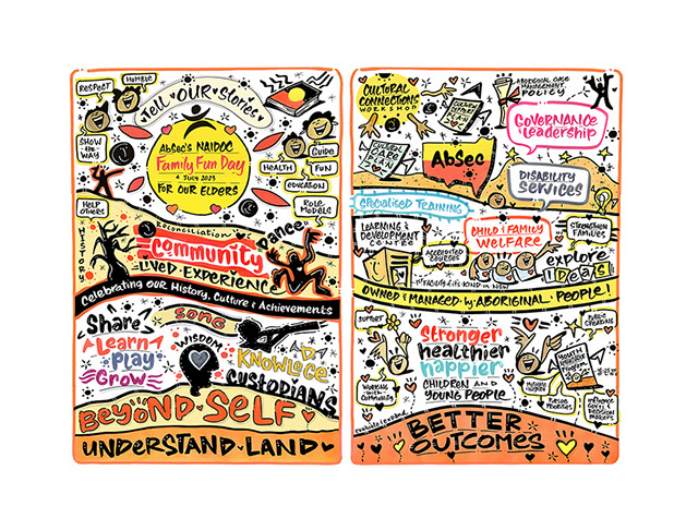 Live visual scribing capturing ideas and participation at AbSec's NAIDOC Family Fun Day for Our Elders.