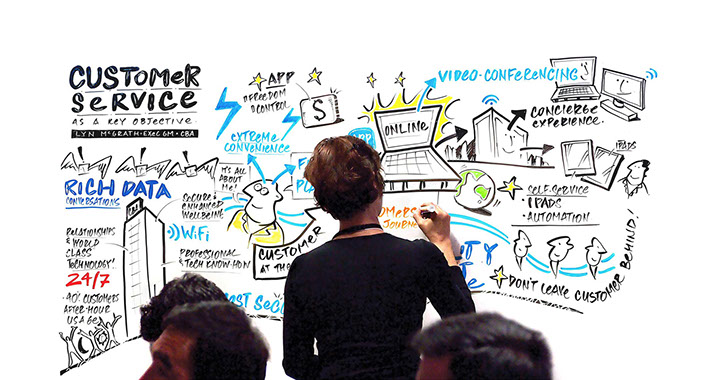Live whiteboard scribing capturing ideas from Lyn McGrath's customer service keynote presentation and Q&A session for CBA.