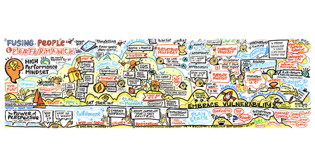 Large-scale live visual scribe mural capturing ideas, themes and discussions at Ooh! Media's Fusing People & Performance two day Conference.