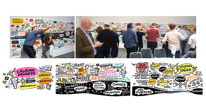 Large-scale live visual scribe mural capturing ideas and discussion from the PwC National Partner Conference.